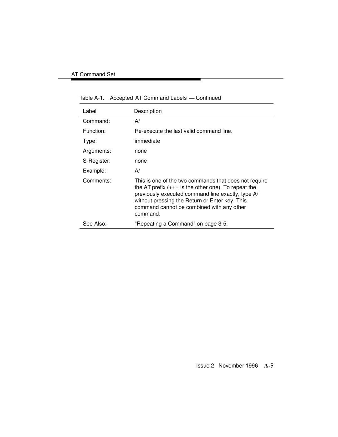 Avaya 8400B Plus manual Table A-1. Accepted AT Command Labels Description 