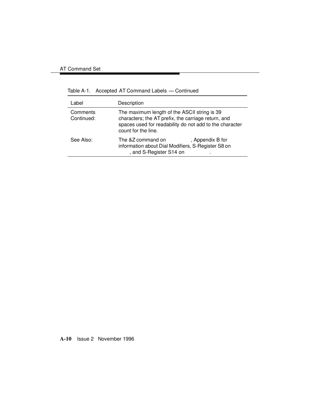 Avaya 8400B Plus manual Table A-1. Accepted AT Command Labels Description 