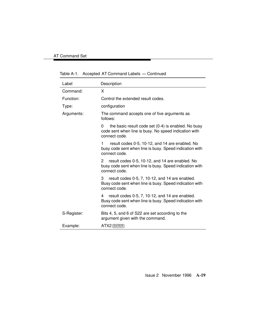 Avaya 8400B Plus manual Issue 2 November 1996 A-19 