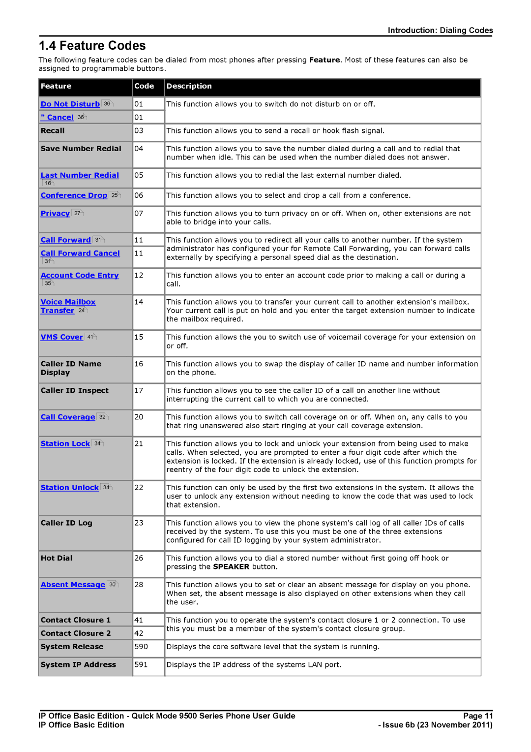 Avaya 9500 Series manual Feature Codes 