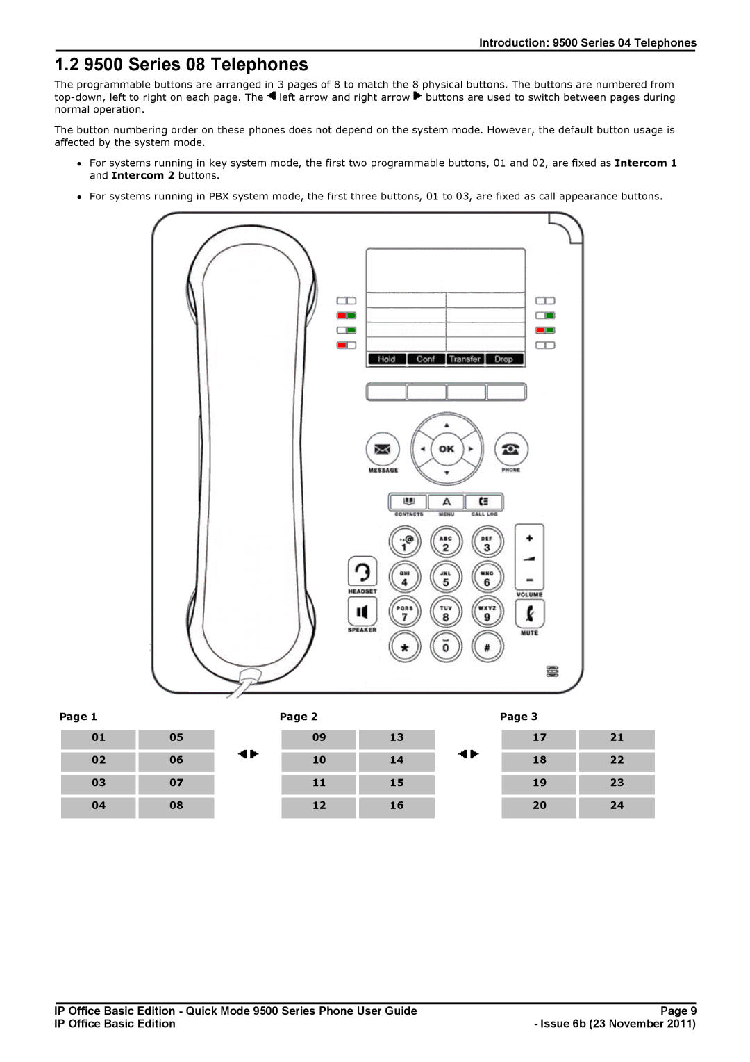 Avaya 9500 Series manual Series 08 Telephones 