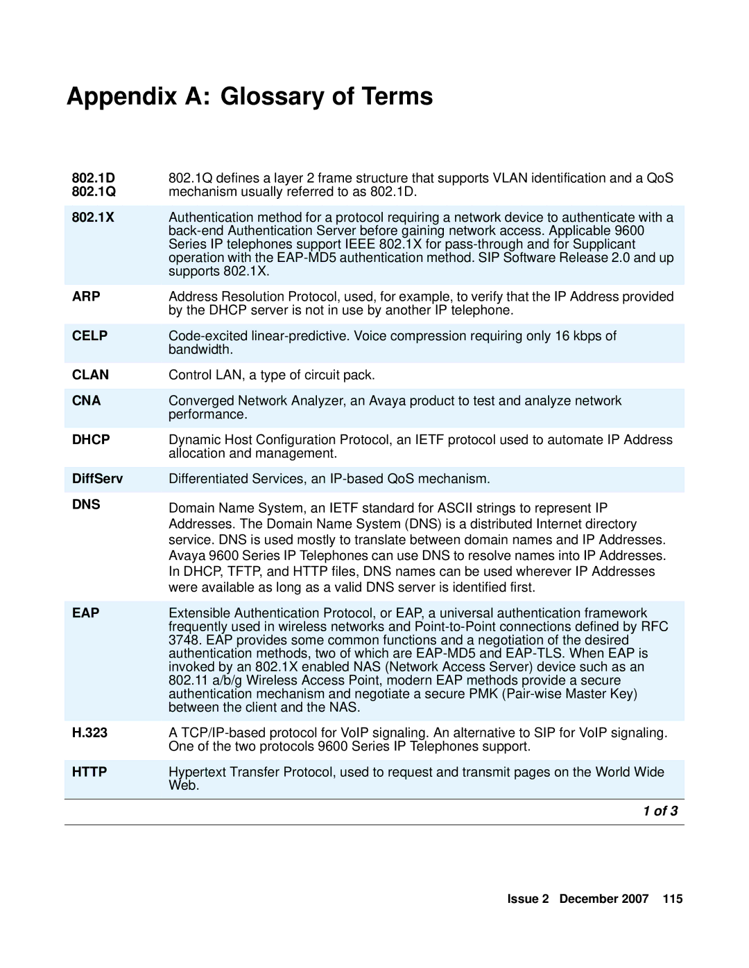 Avaya 9600 manual Appendix a Glossary of Terms 