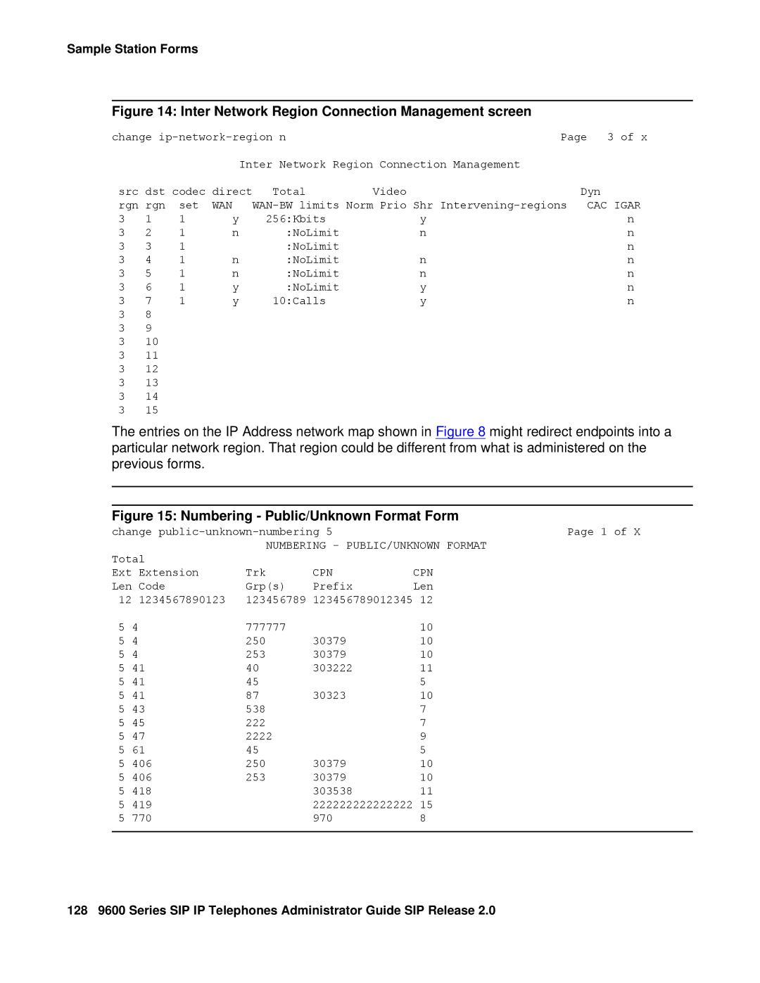 Avaya 9600 manual Wan, CAC Igar, Numbering PUBLIC/UNKNOWN Format, Cpn 