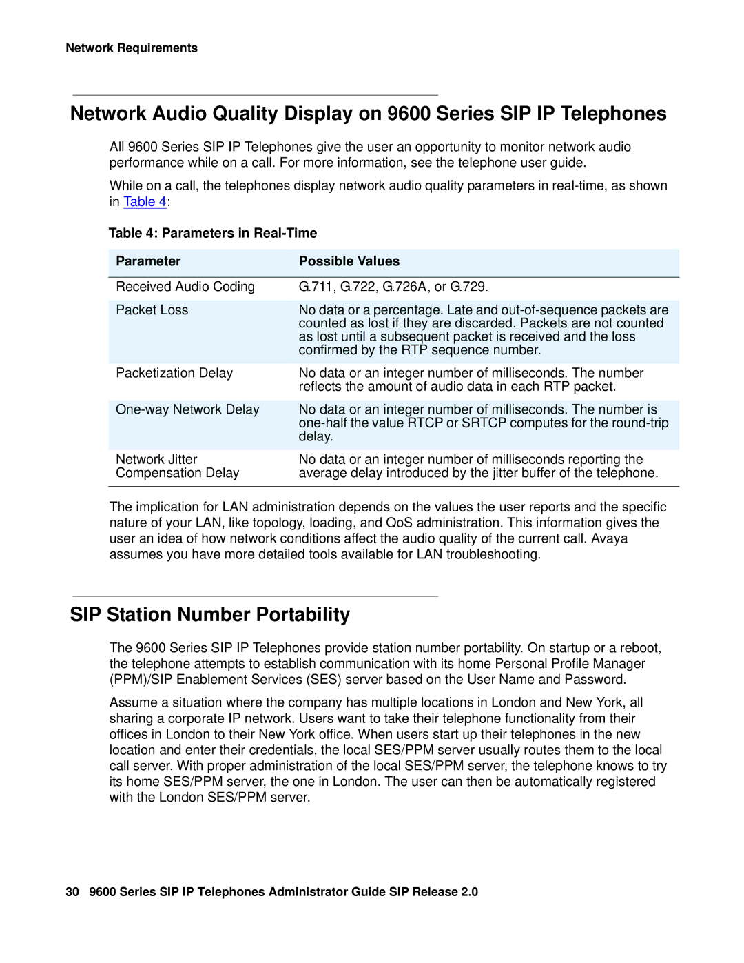 Avaya 9600 manual SIP Station Number Portability, Parameters in Real-Time Possible Values 