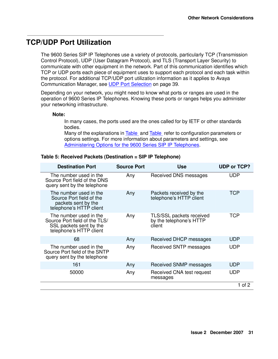 Avaya 9600 manual TCP/UDP Port Utilization, Udp 