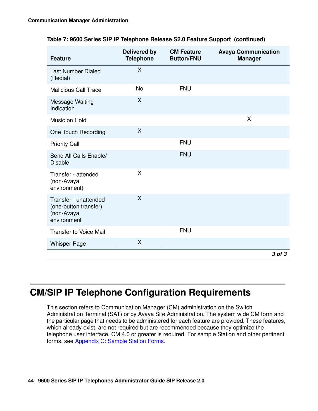 Avaya 9600 manual CM/SIP IP Telephone Configuration Requirements 