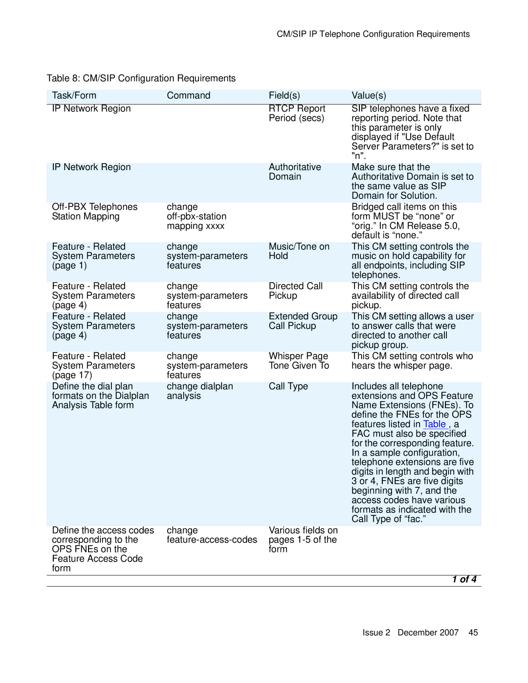 Avaya 9600 manual CM/SIP IP Telephone Configuration Requirements 