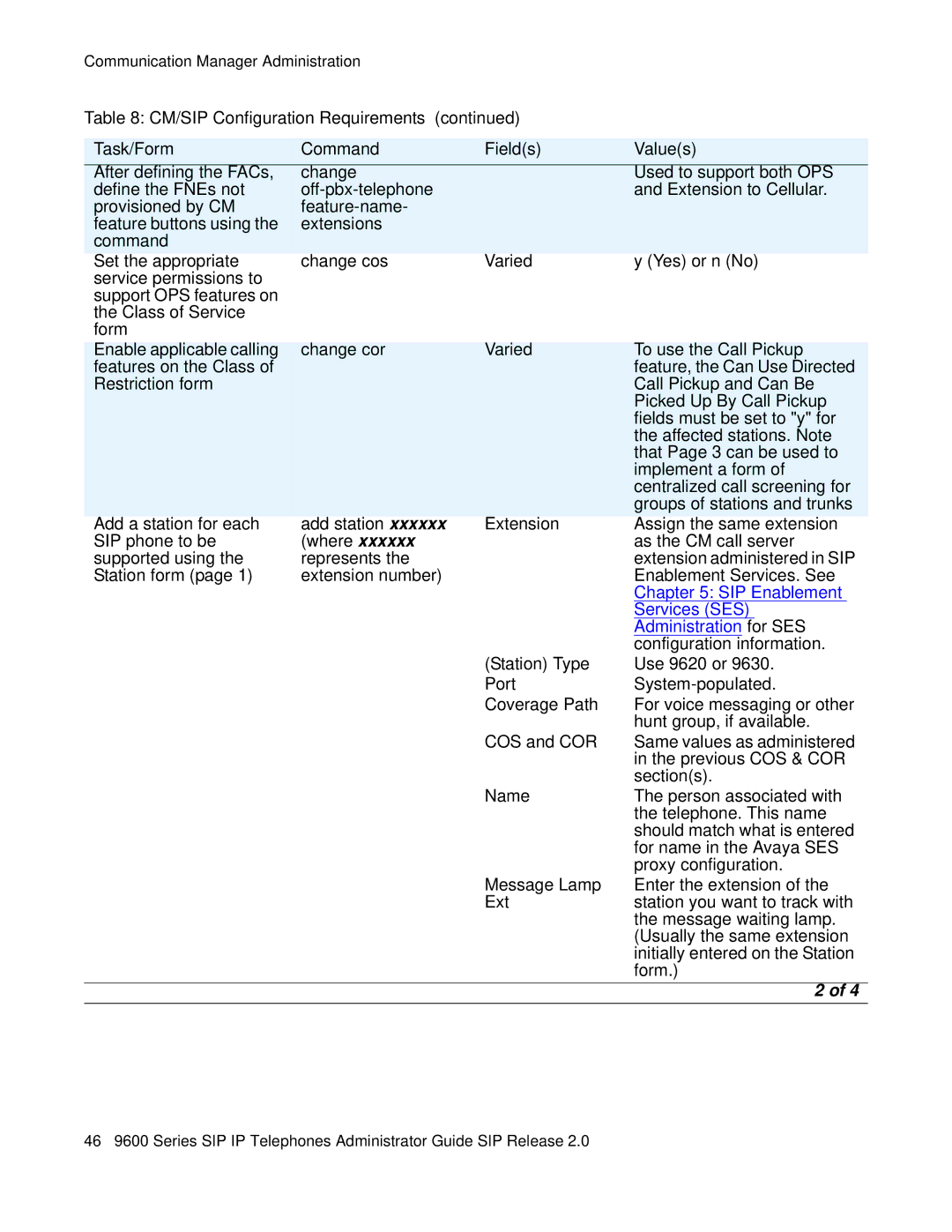 Avaya 9600 manual Services SES 