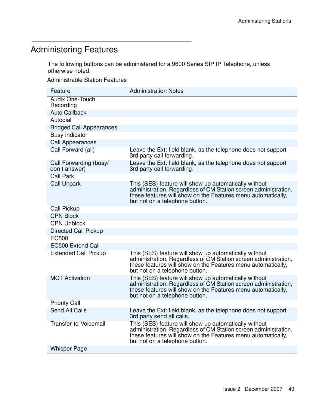 Avaya 9600 manual Administering Features 