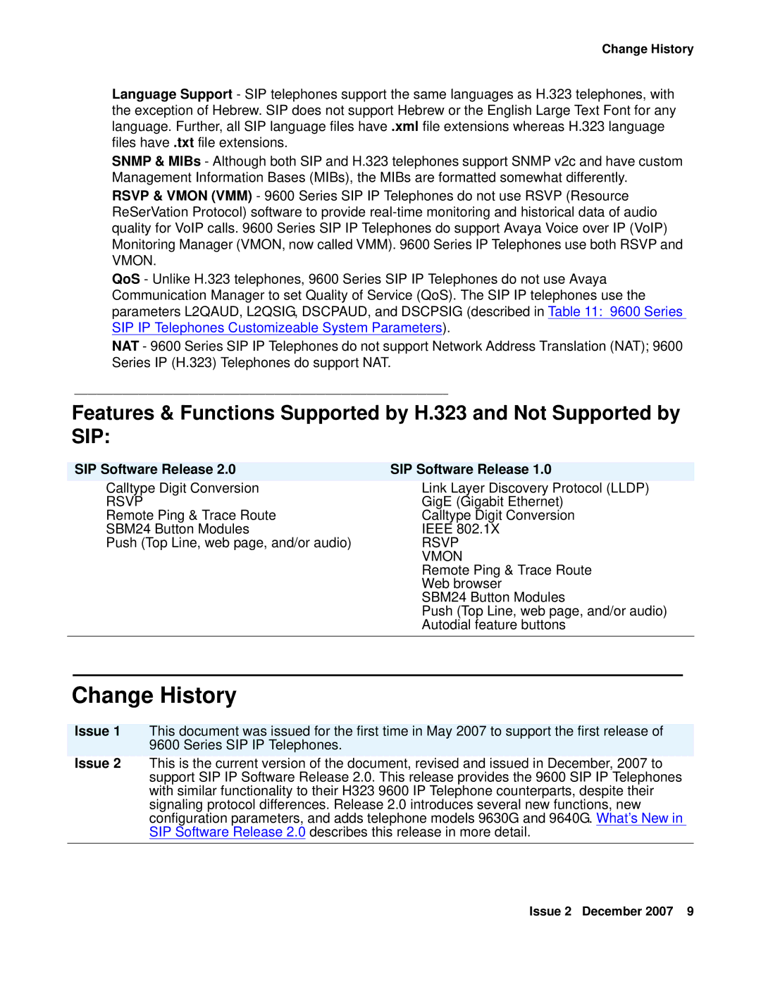 Avaya 9600 manual Change History, SIP Software Release, Rsvp, Vmon 