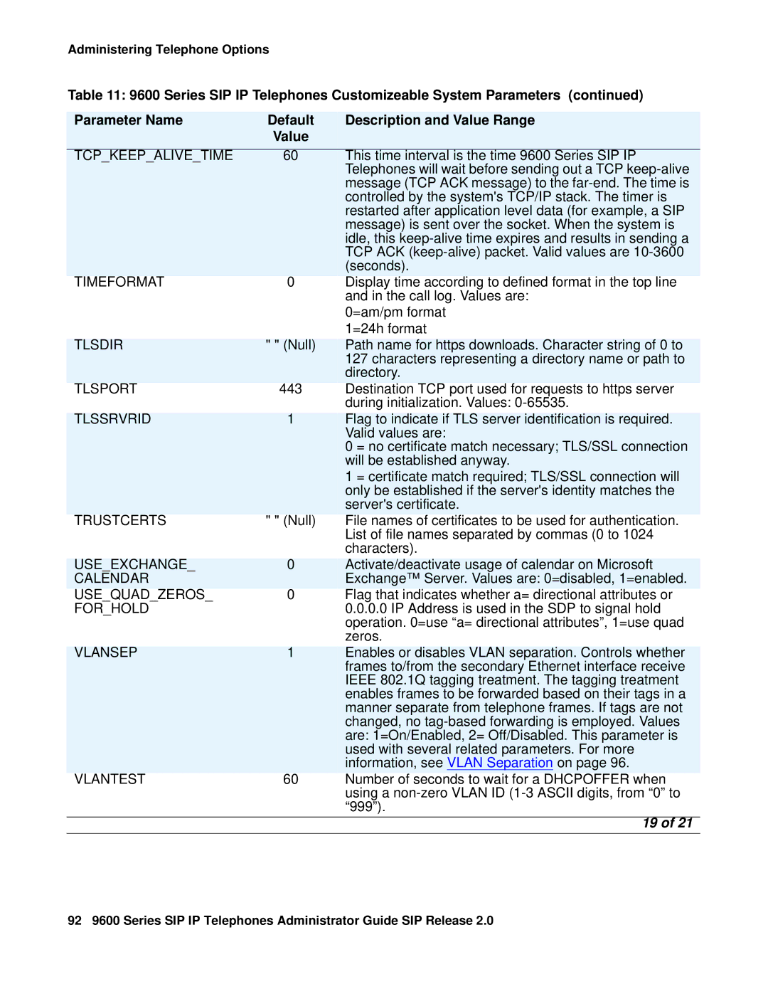 Avaya 9600 manual Tcpkeepalivetime, Timeformat, Tlssrvrid, Trustcerts, Useexchange, Usequadzeros, Forhold, Vlansep 