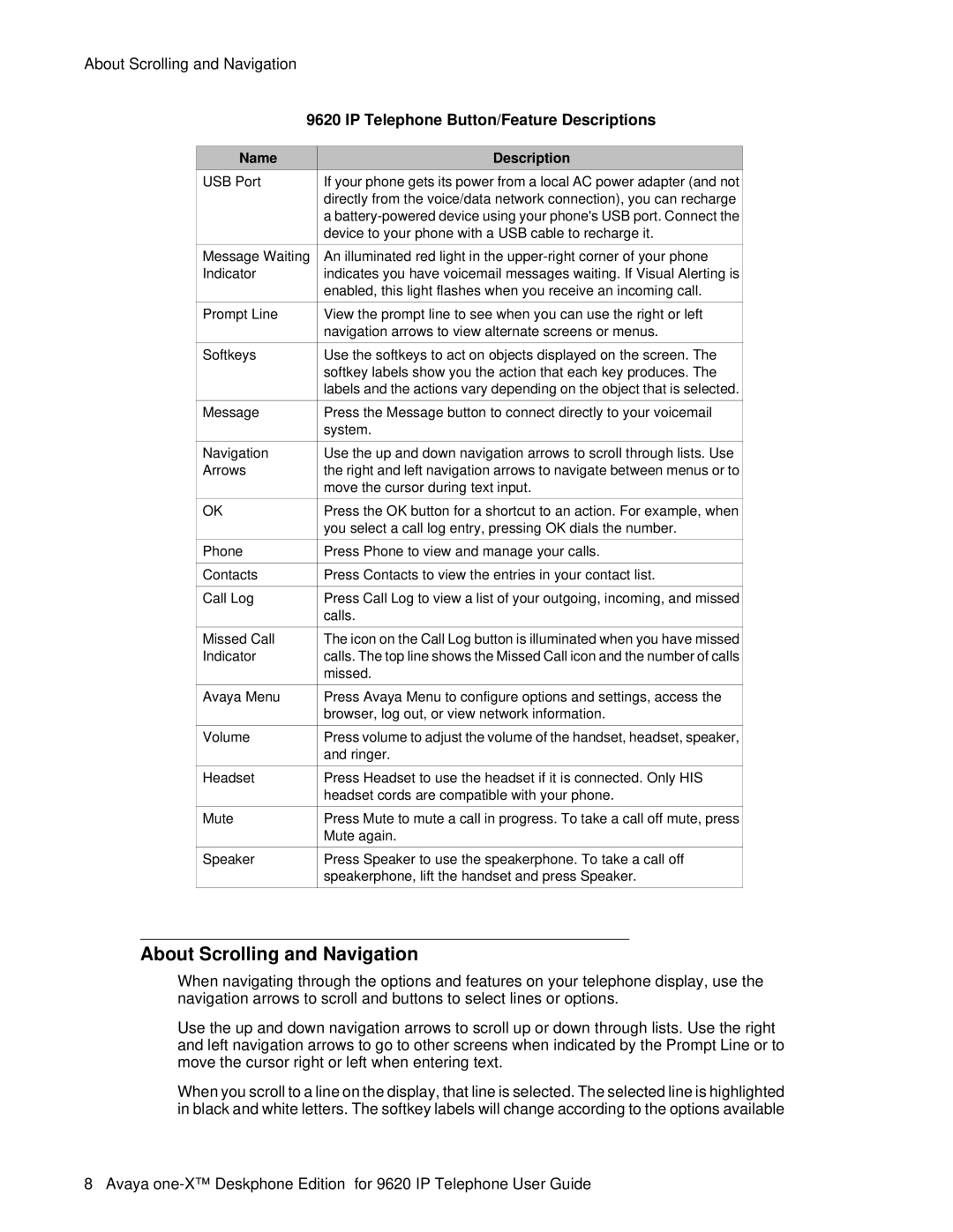 Avaya 9620 manual About Scrolling and Navigation, IP Telephone Button/Feature Descriptions 