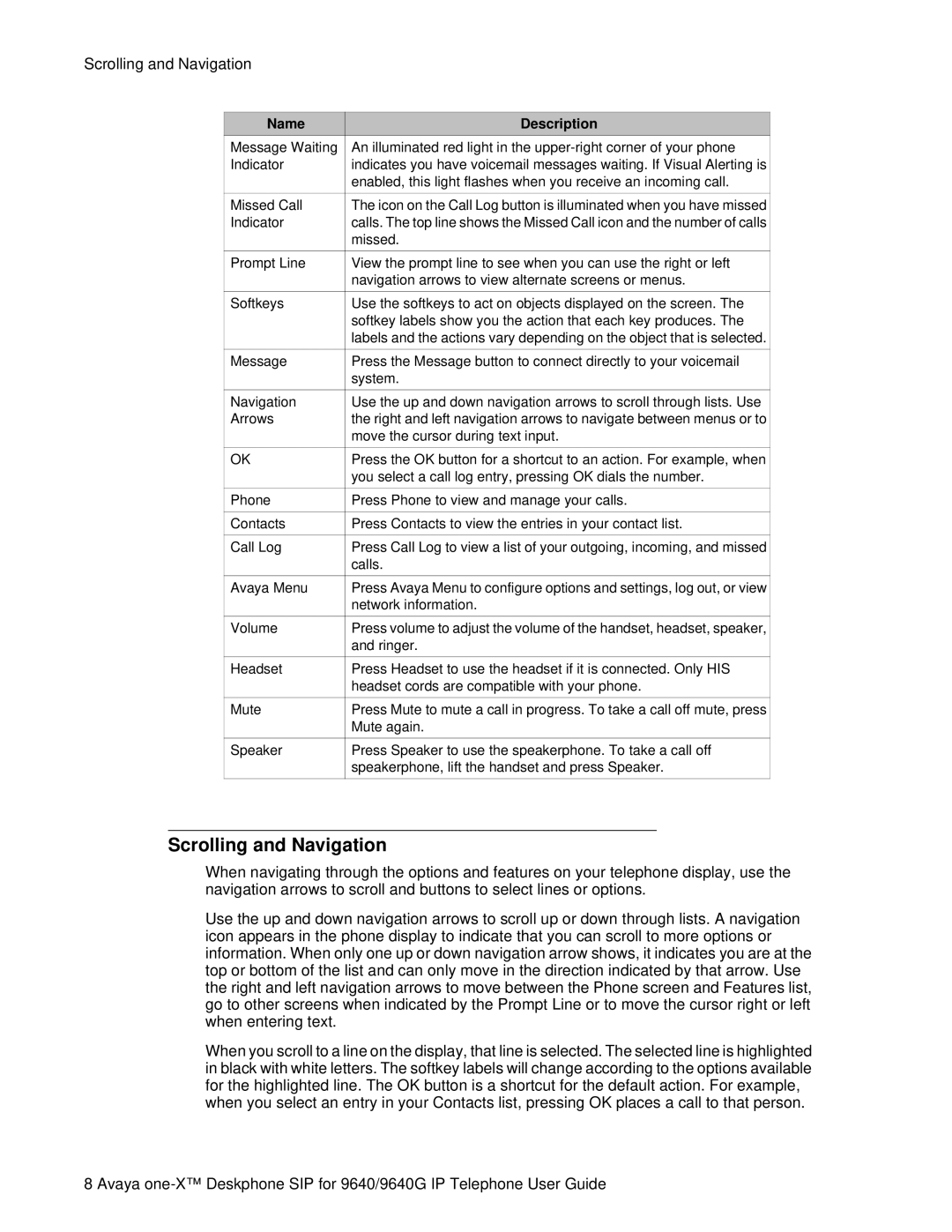 Avaya 9640G manual Scrolling and Navigation 