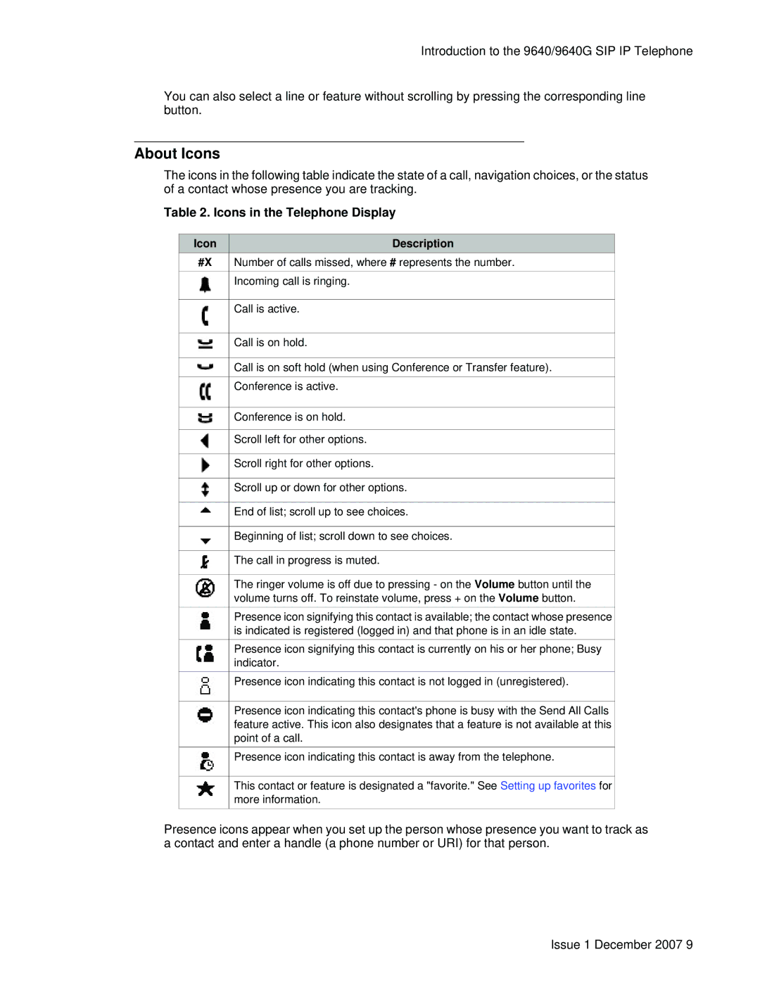 Avaya 9640G manual About Icons, Icons in the Telephone Display 