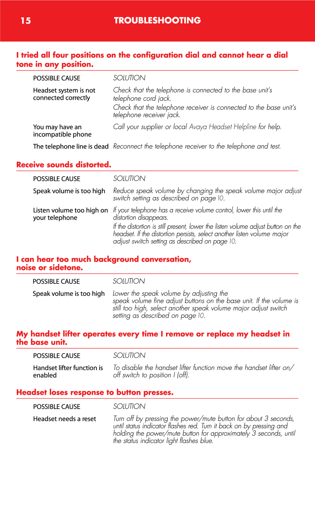 Avaya ABT-34 manual Avaya Headset Helpline 