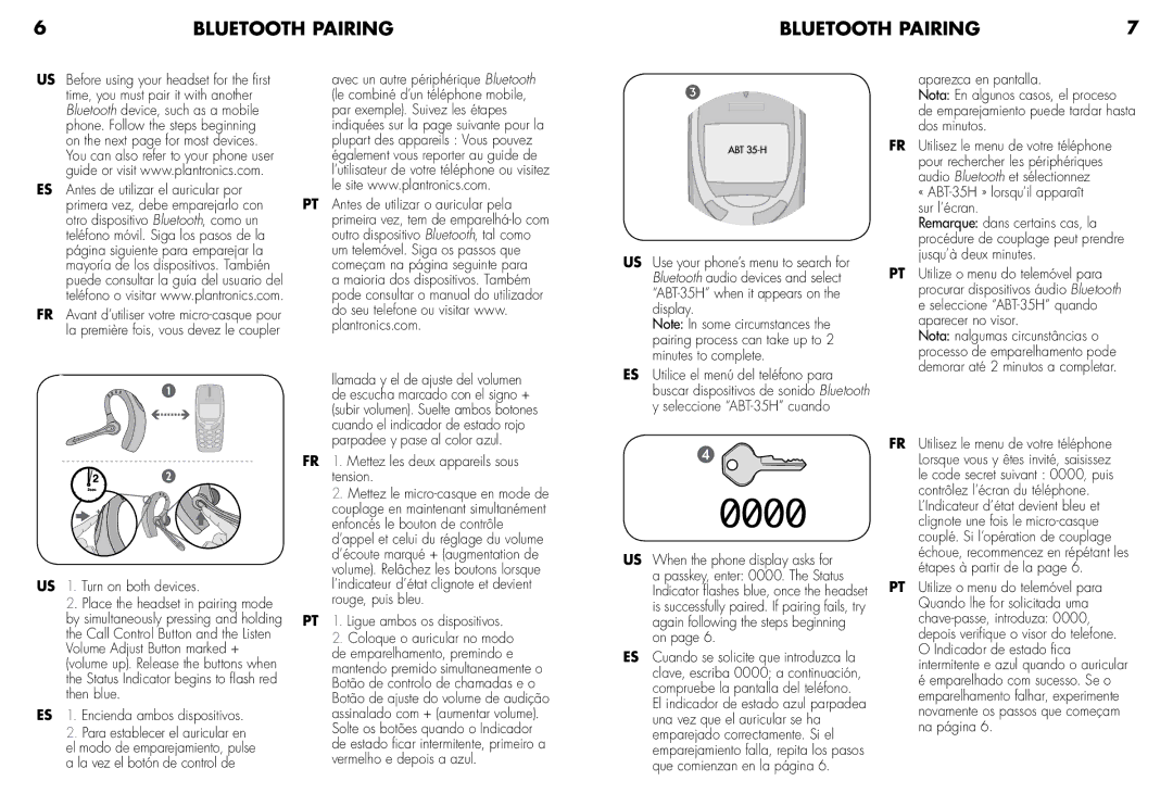 Avaya ABT-35H quick start Bluetooth Pairing 