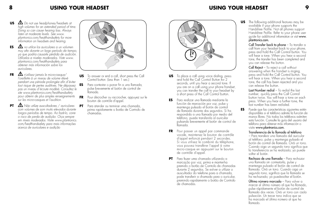 Avaya ABT-35H quick start Using Your Headset 