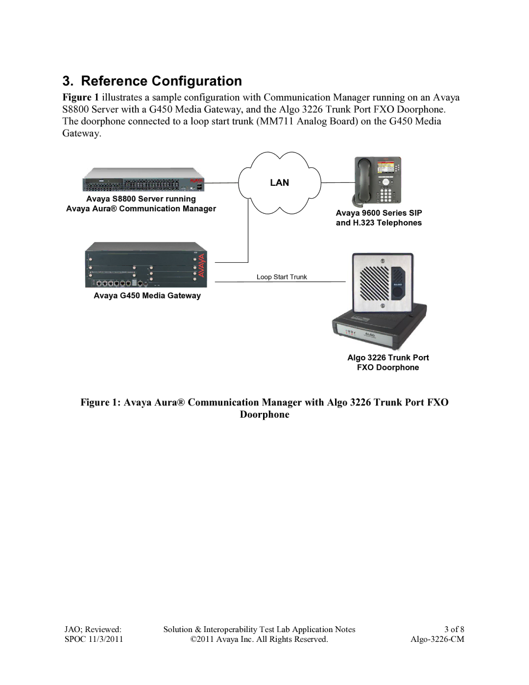 Avaya ALGO-3226-CM manual Reference Configuration, Lan 