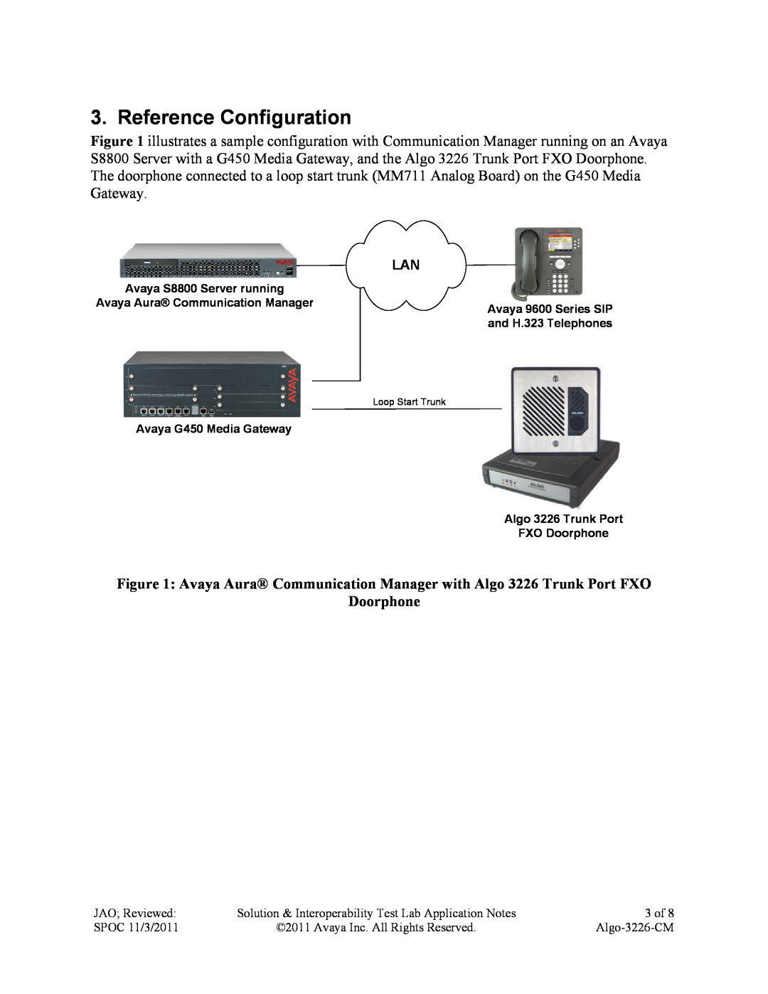 Avaya ALGO-3226-CM manual Reference Configuration, Doorphone 