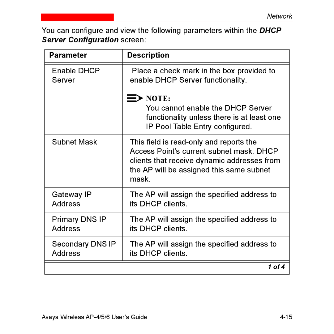 Avaya AP-5, AP-4, AP-6 manual Parameter Description 