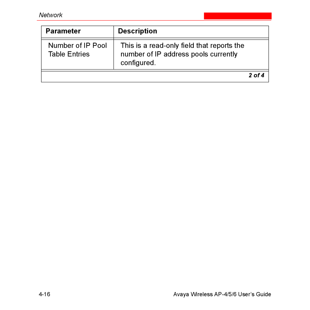 Avaya AP-4, AP-6, AP-5 manual Parameter Description 