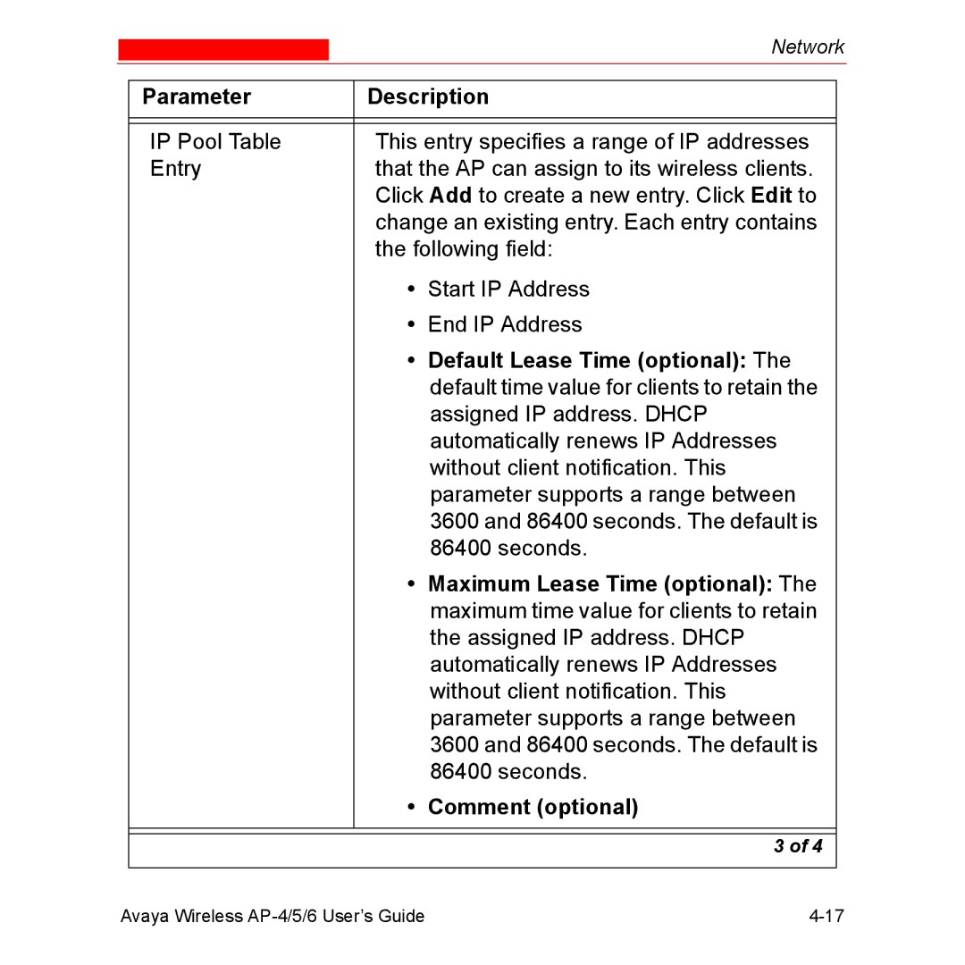 Avaya AP-6, AP-4, AP-5 manual Default Lease Time optional, Maximum Lease Time optional, Comment optional 