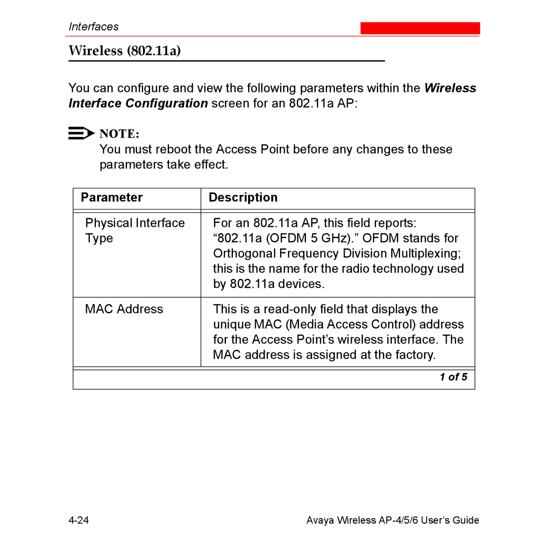 Avaya AP-5, AP-4, AP-6 manual Wireless 802.11a, Parameter Description 