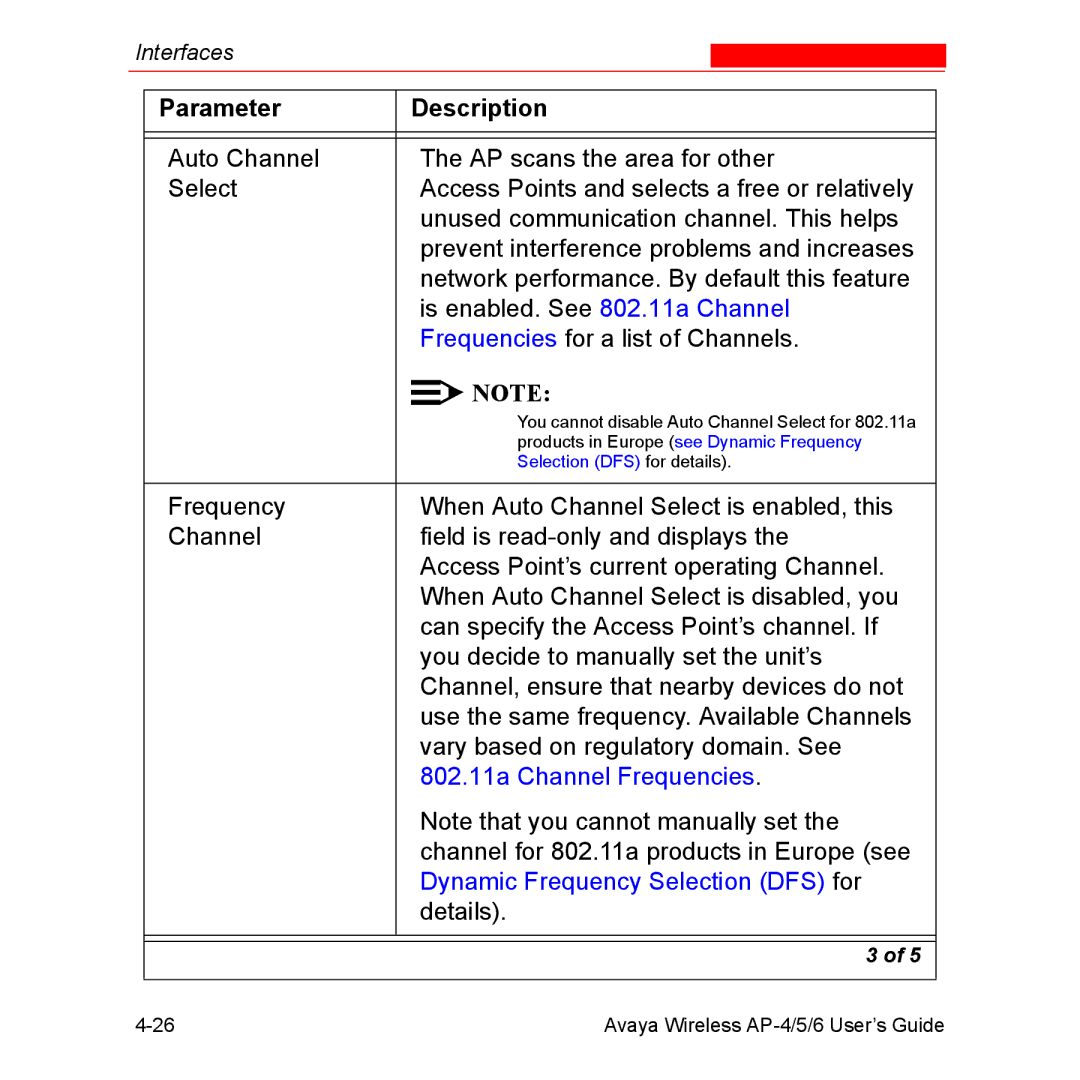 Avaya AP-6, AP-4, AP-5 manual 802.11a Channel Frequencies 