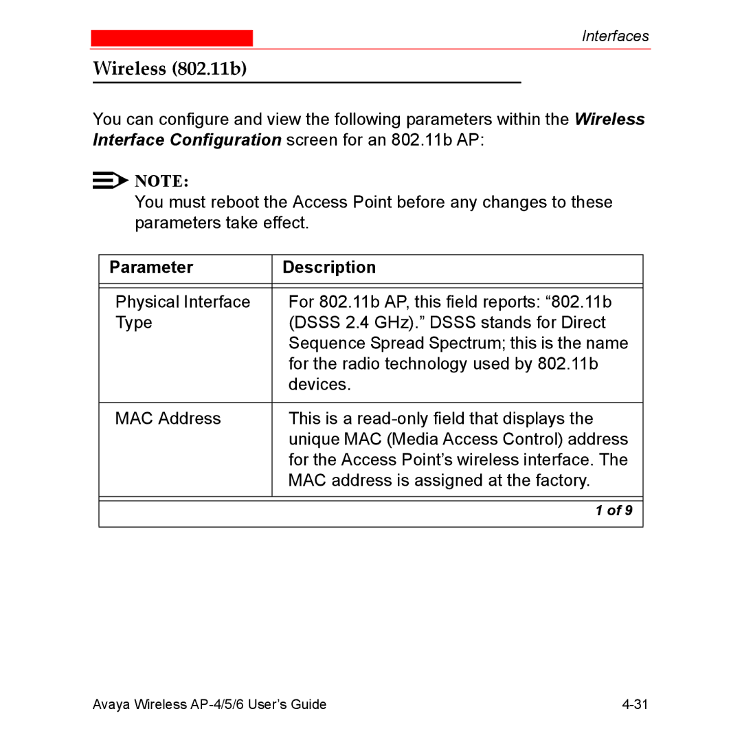 Avaya AP-4, AP-6, AP-5 manual Wireless 802.11b, Parameter Description 