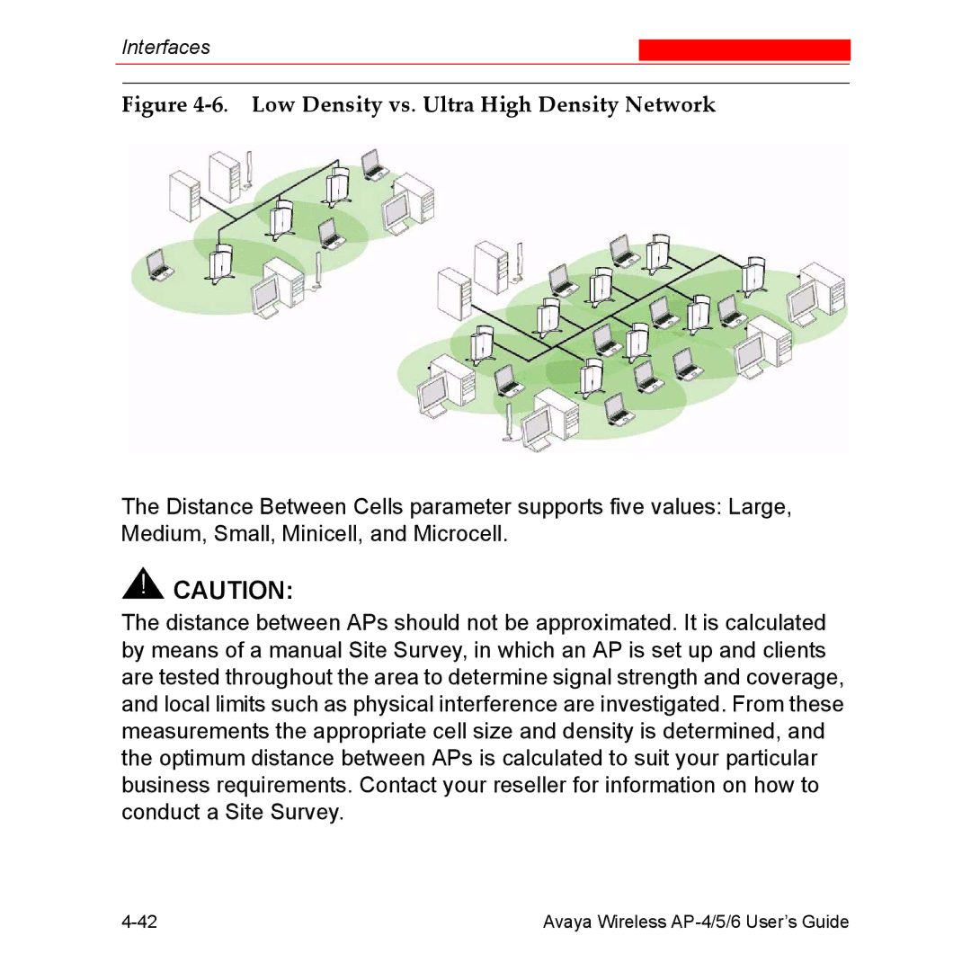 Avaya AP-5, AP-4, AP-6 manual Low Density vs. Ultra High Density Network 