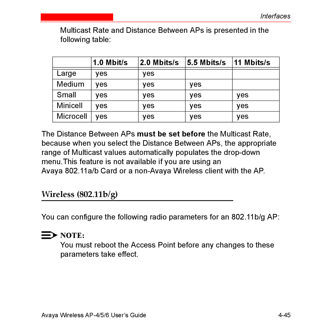 Avaya AP-5, AP-4, AP-6 manual Wireless 802.11b/g, Mbit/s Mbits/s 