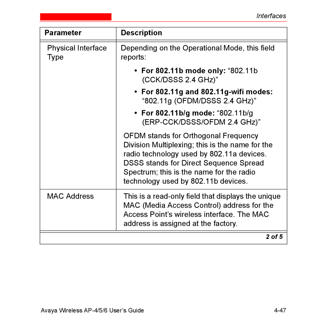 Avaya AP-6, AP-4, AP-5 manual For 802.11b mode only 802.11b, For 802.11g and 802.11g-wifi modes, For 802.11b/g mode 802.11b/g 