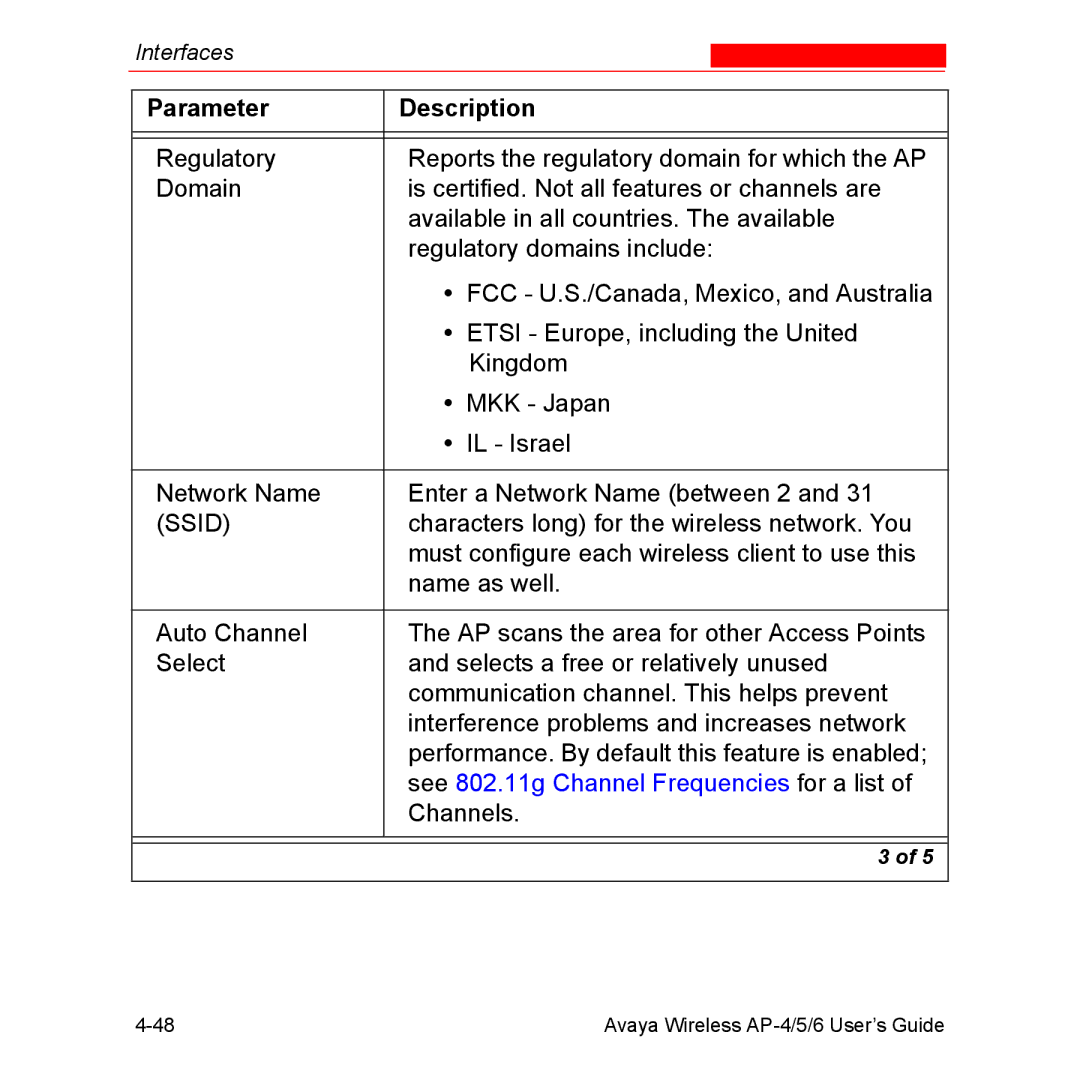 Avaya AP-5, AP-4, AP-6 manual See 802.11g Channel Frequencies for a list 