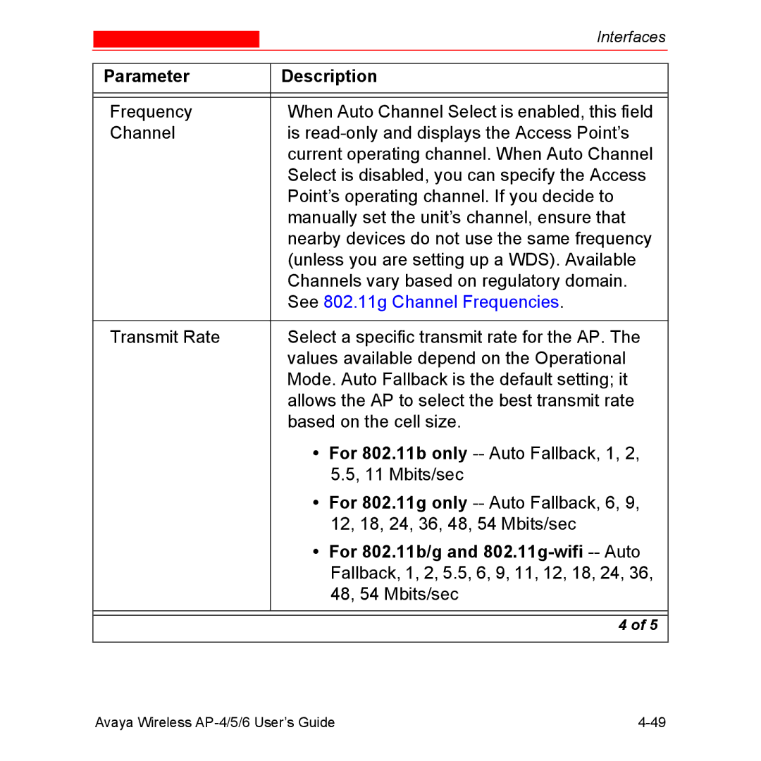 Avaya AP-4, AP-6, AP-5 manual See 802.11g Channel Frequencies, For 802.11b/g and 802.11g-wifi -- Auto 