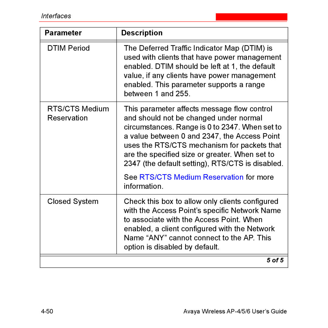 Avaya AP-6, AP-4, AP-5 manual See RTS/CTS Medium Reservation for more 