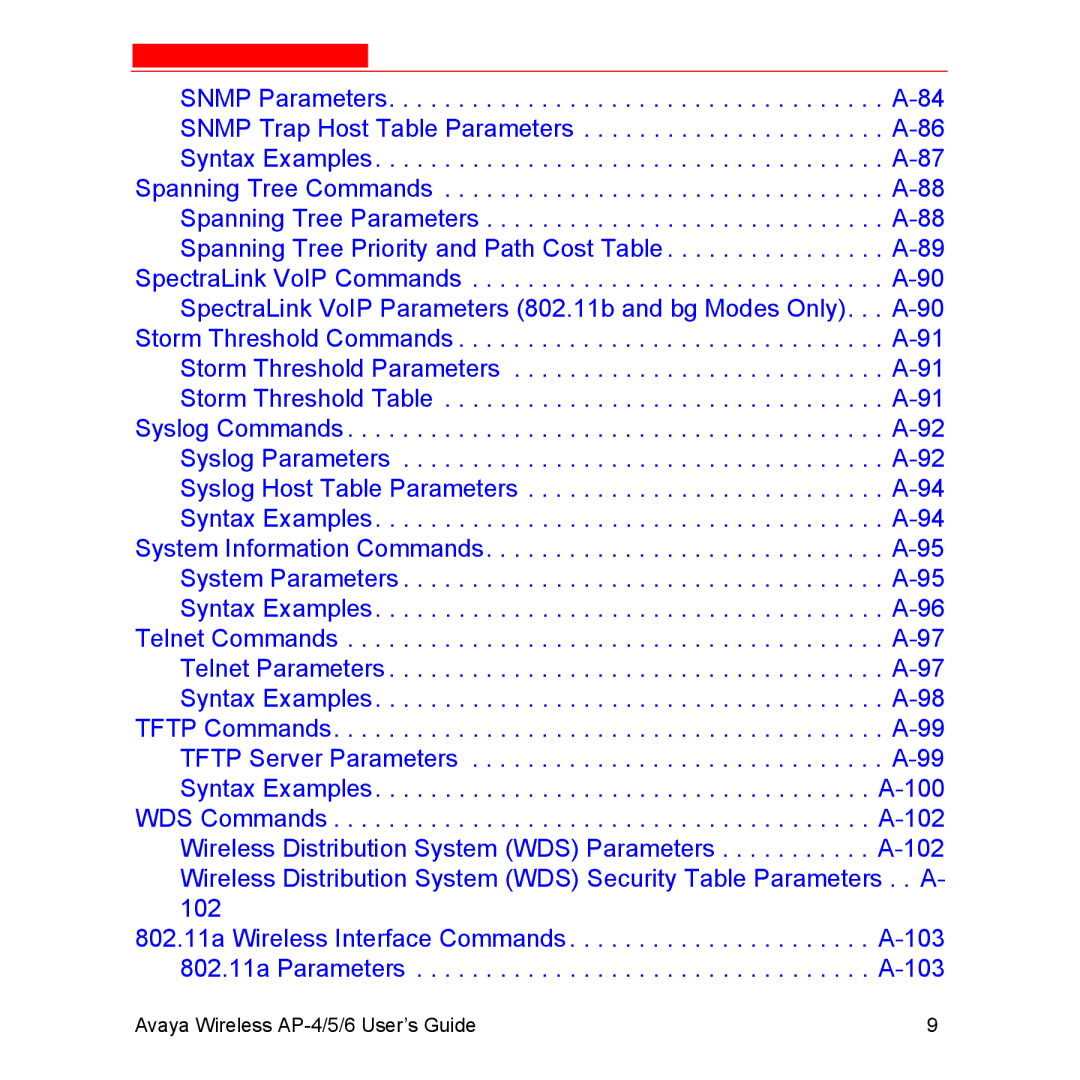 Avaya AP-4, AP-6, AP-5 manual 102 