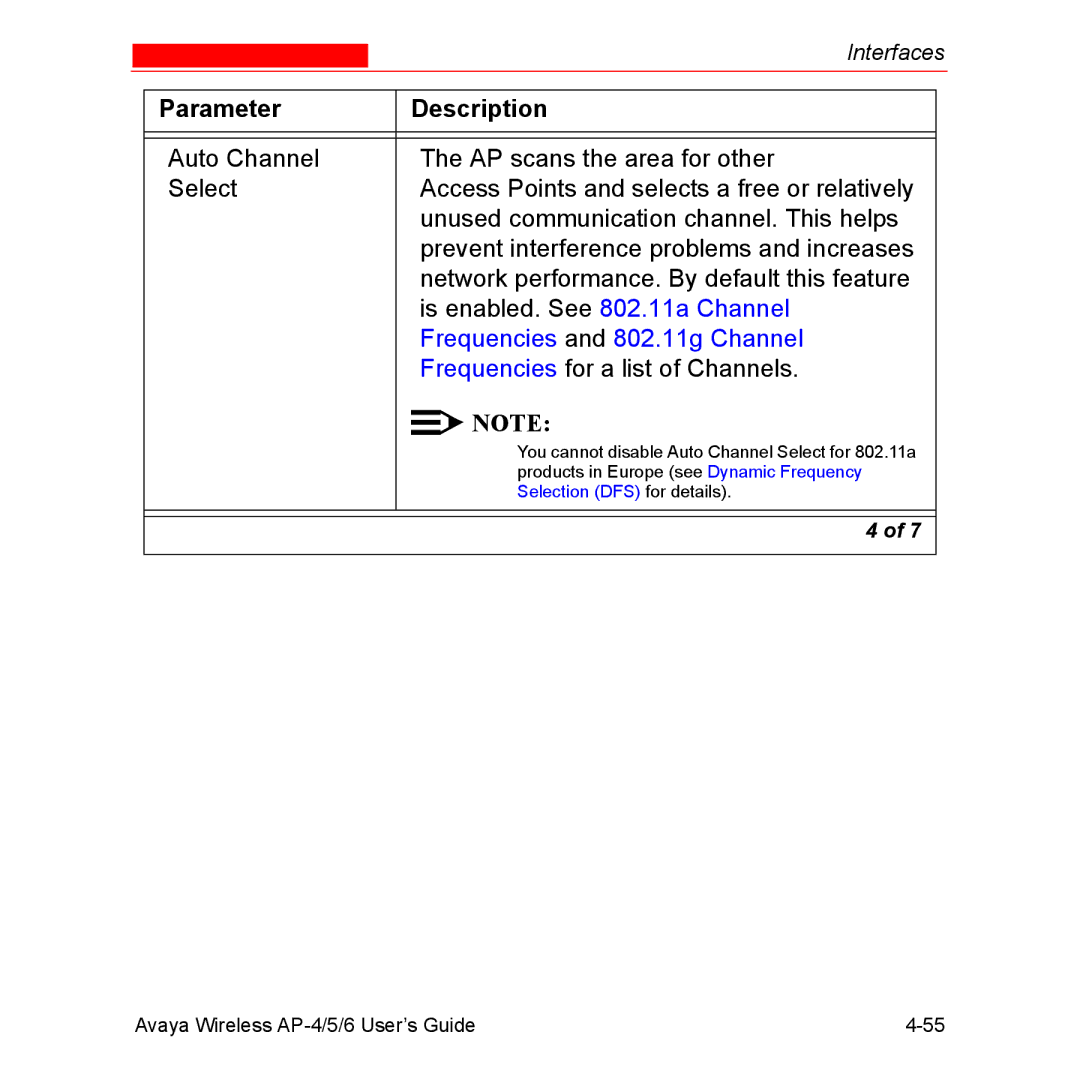 Avaya AP-4, AP-6, AP-5 manual Frequencies and 802.11g Channel 