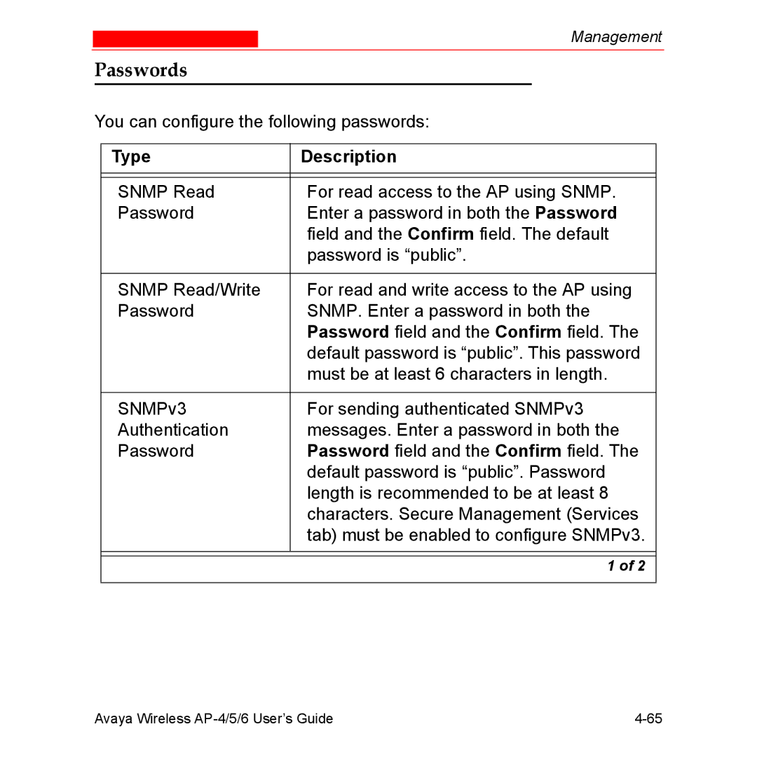 Avaya AP-6, AP-4, AP-5 manual Passwords, Type Description 