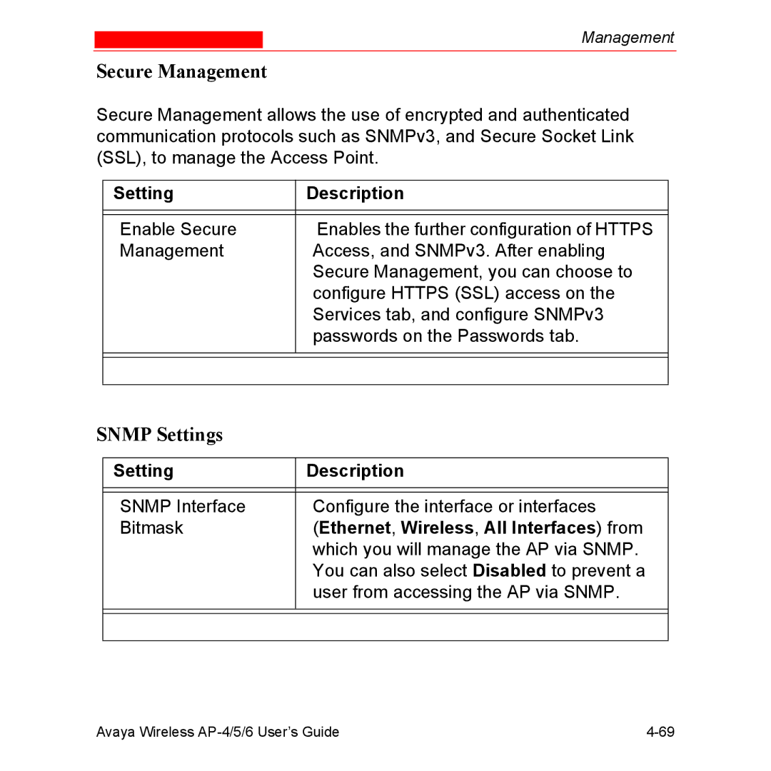 Avaya AP-5, AP-4, AP-6 Secure Management, Snmp Settings, Setting Description, Ethernet , Wireless , All Interfaces from 