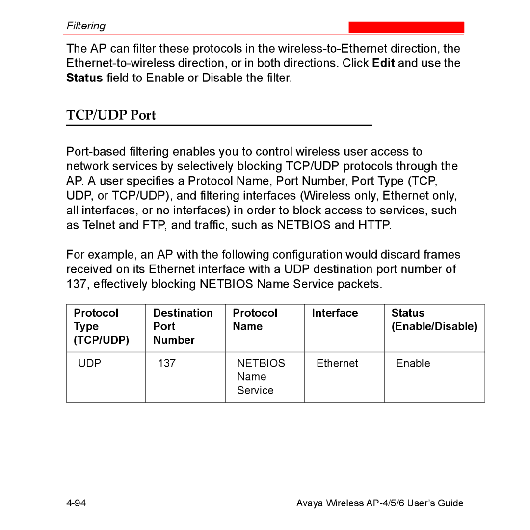 Avaya AP-4, AP-6, AP-5 manual TCP/UDP Port 