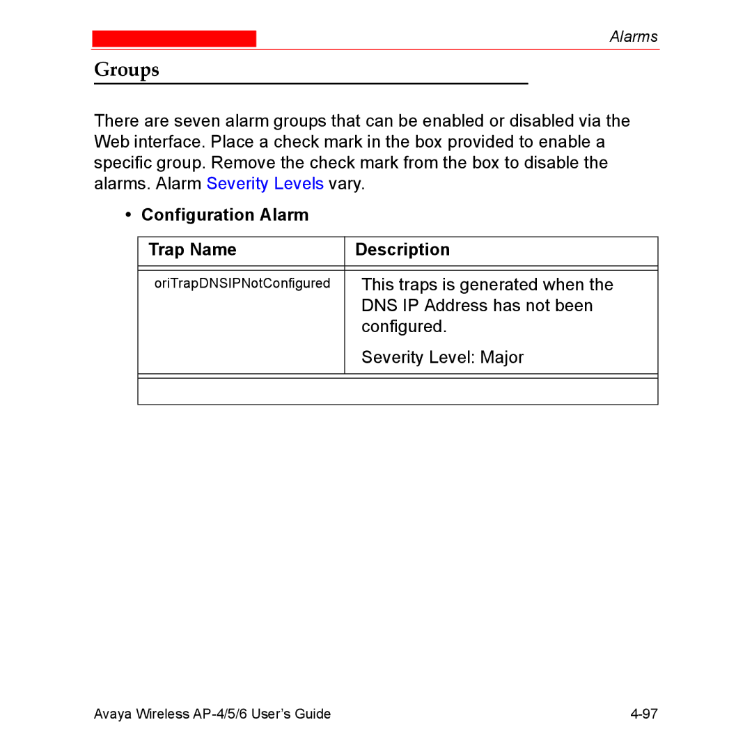 Avaya AP-4, AP-6, AP-5 manual Groups, Configuration Alarm Trap Name Description 