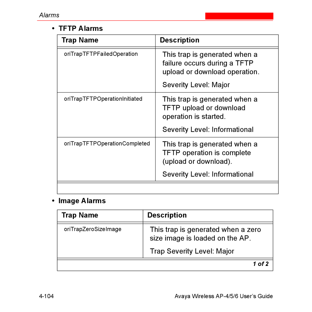 Avaya AP-6, AP-4, AP-5 manual Tftp Alarms Trap Name Description, Image Alarms Trap Name Description 