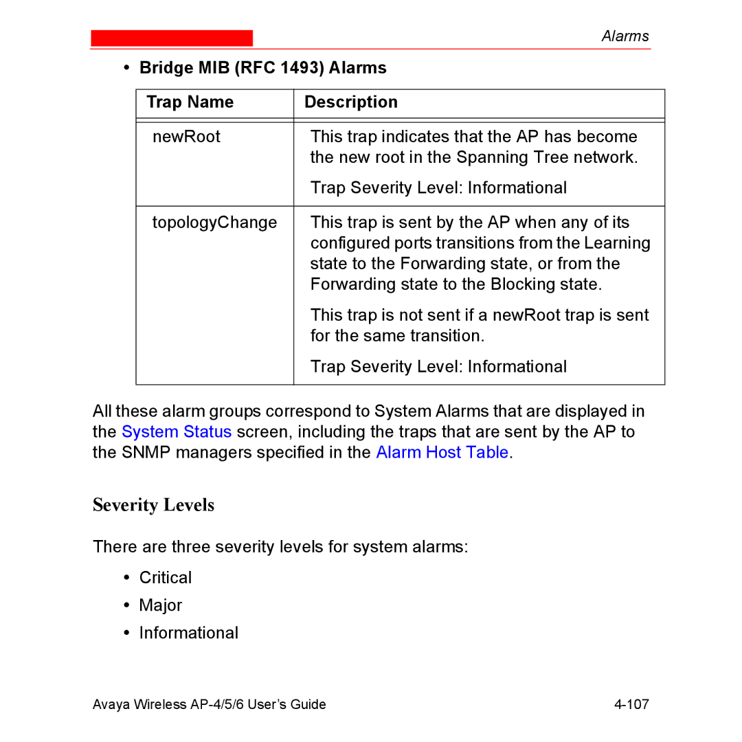 Avaya AP-6, AP-4, AP-5 manual Severity Levels, Bridge MIB RFC 1493 Alarms Trap Name Description 