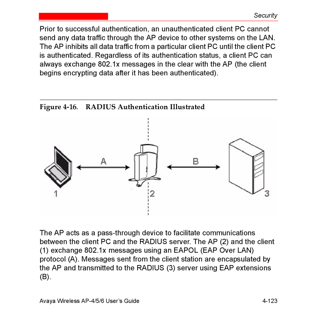 Avaya AP-5, AP-4, AP-6 manual Radius Authentication Illustrated 