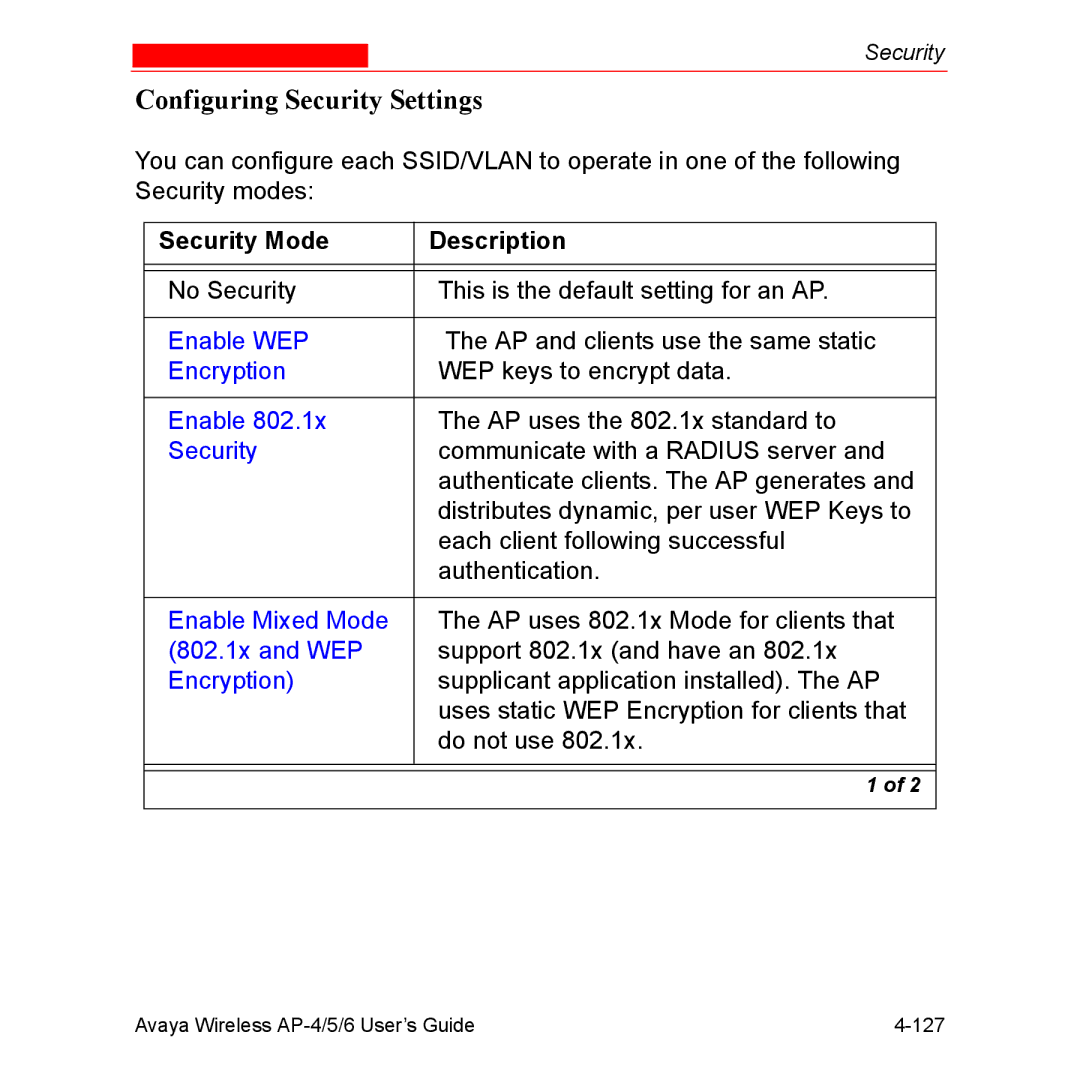 Avaya AP-4, AP-6, AP-5 manual Configuring Security Settings, Security Mode Description 