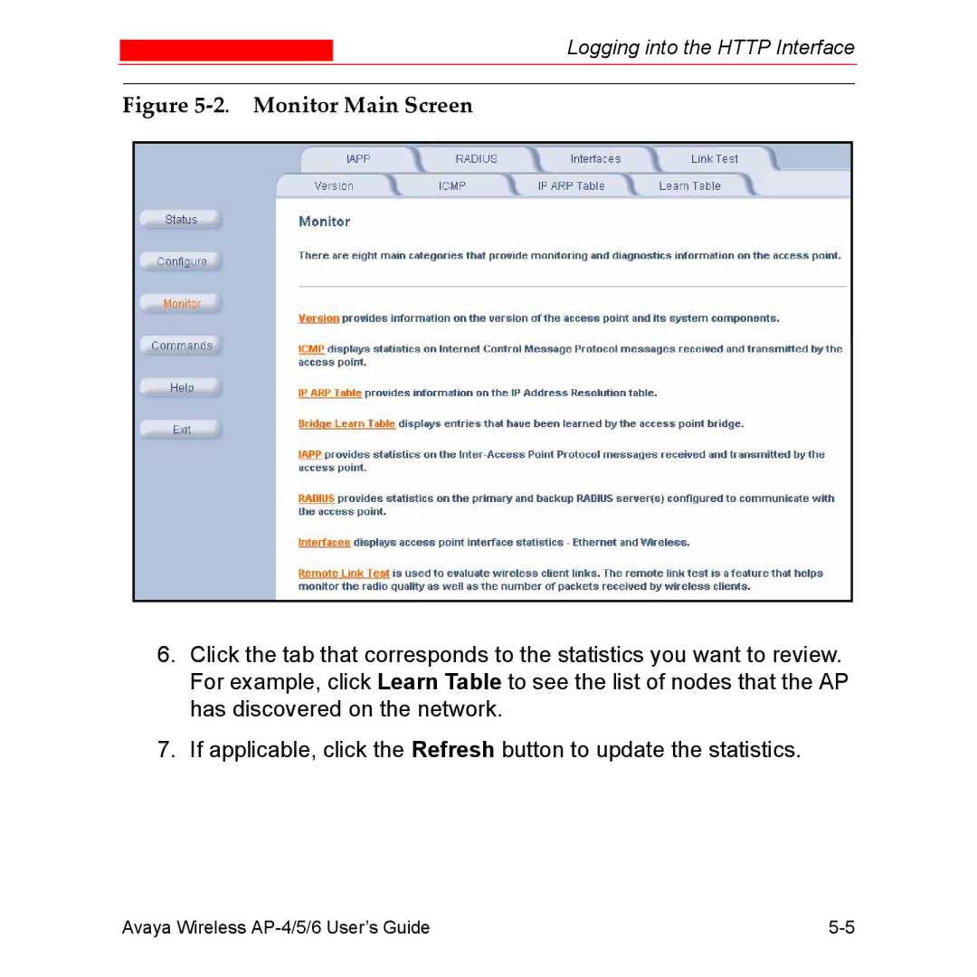 Avaya AP-4, AP-6, AP-5 manual Monitor Main Screen 