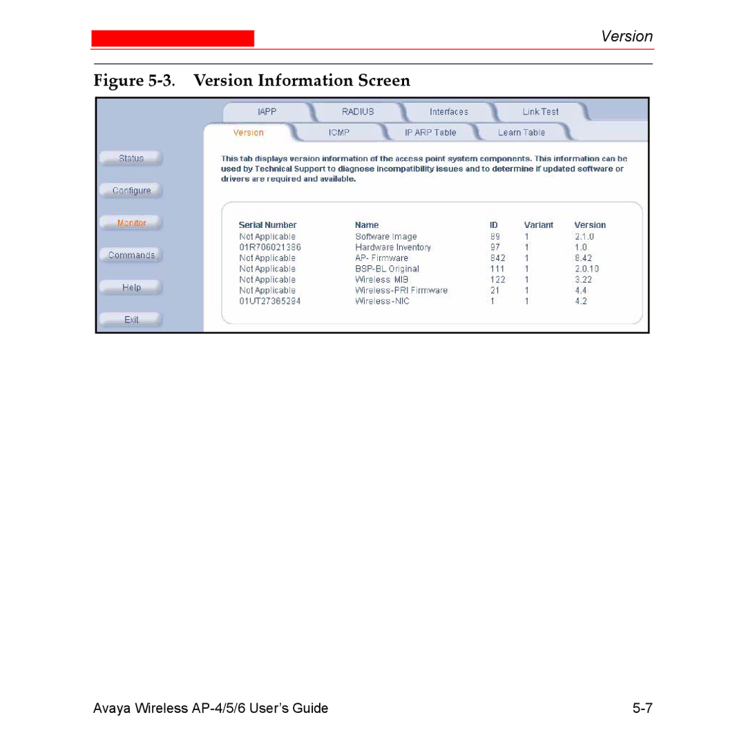 Avaya AP-5, AP-4, AP-6 manual Version Information Screen 