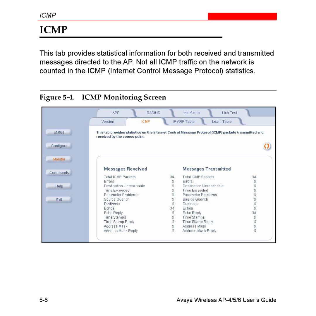 Avaya AP-4, AP-6, AP-5 manual Icmp 