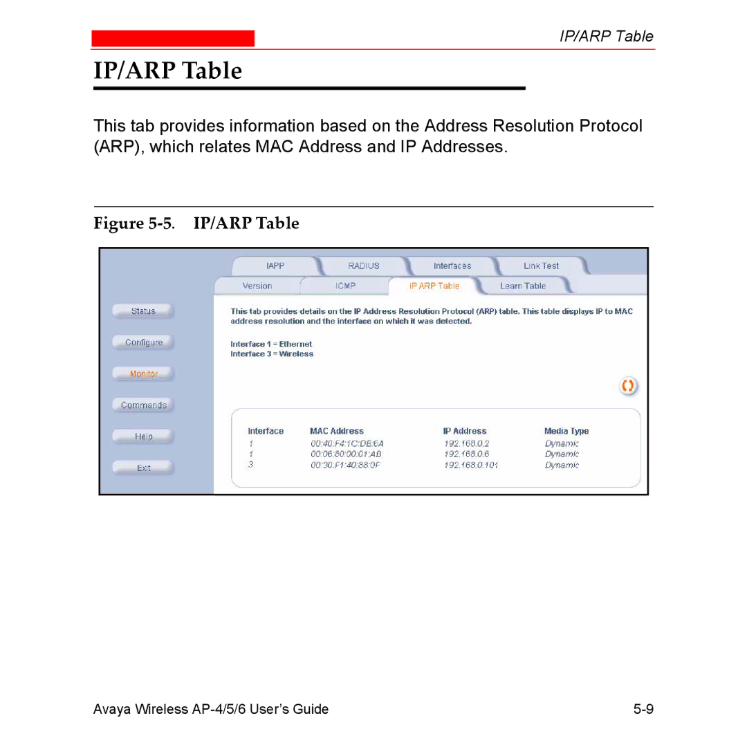 Avaya AP-6, AP-4, AP-5 manual IP/ARP Table 