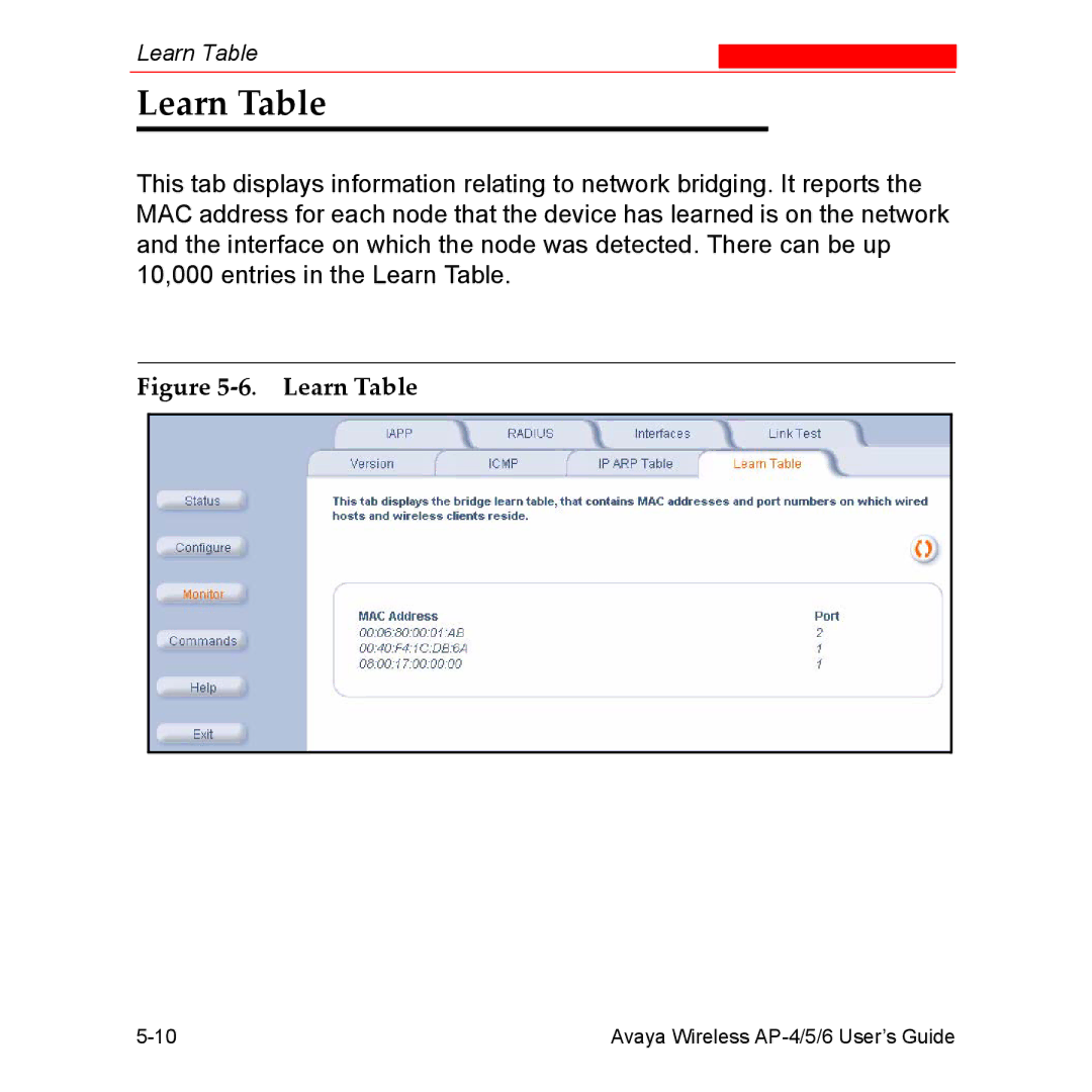 Avaya AP-5, AP-4, AP-6 manual Learn Table 